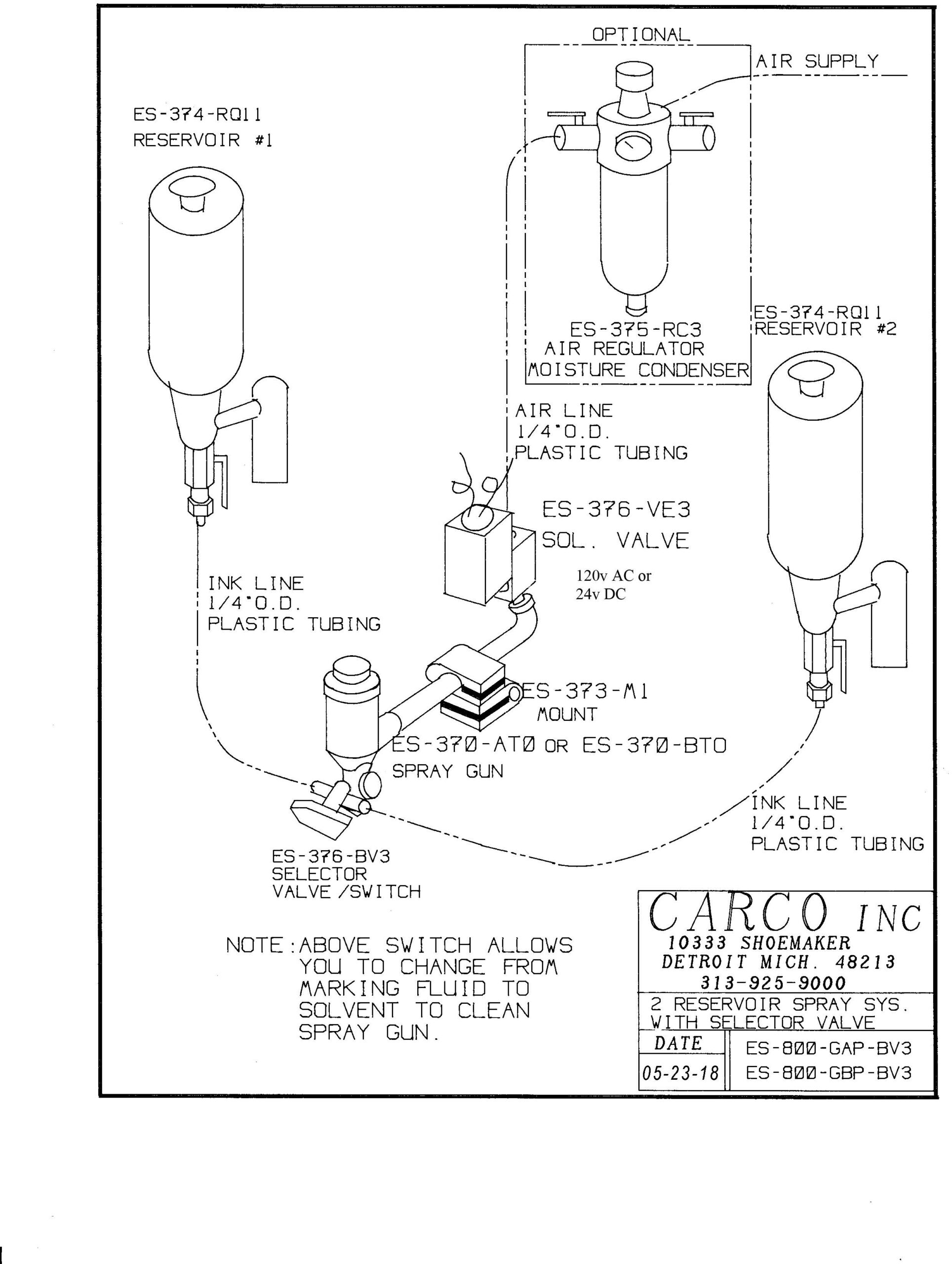 ES-800-GAP-R27-BV3-Spray-System