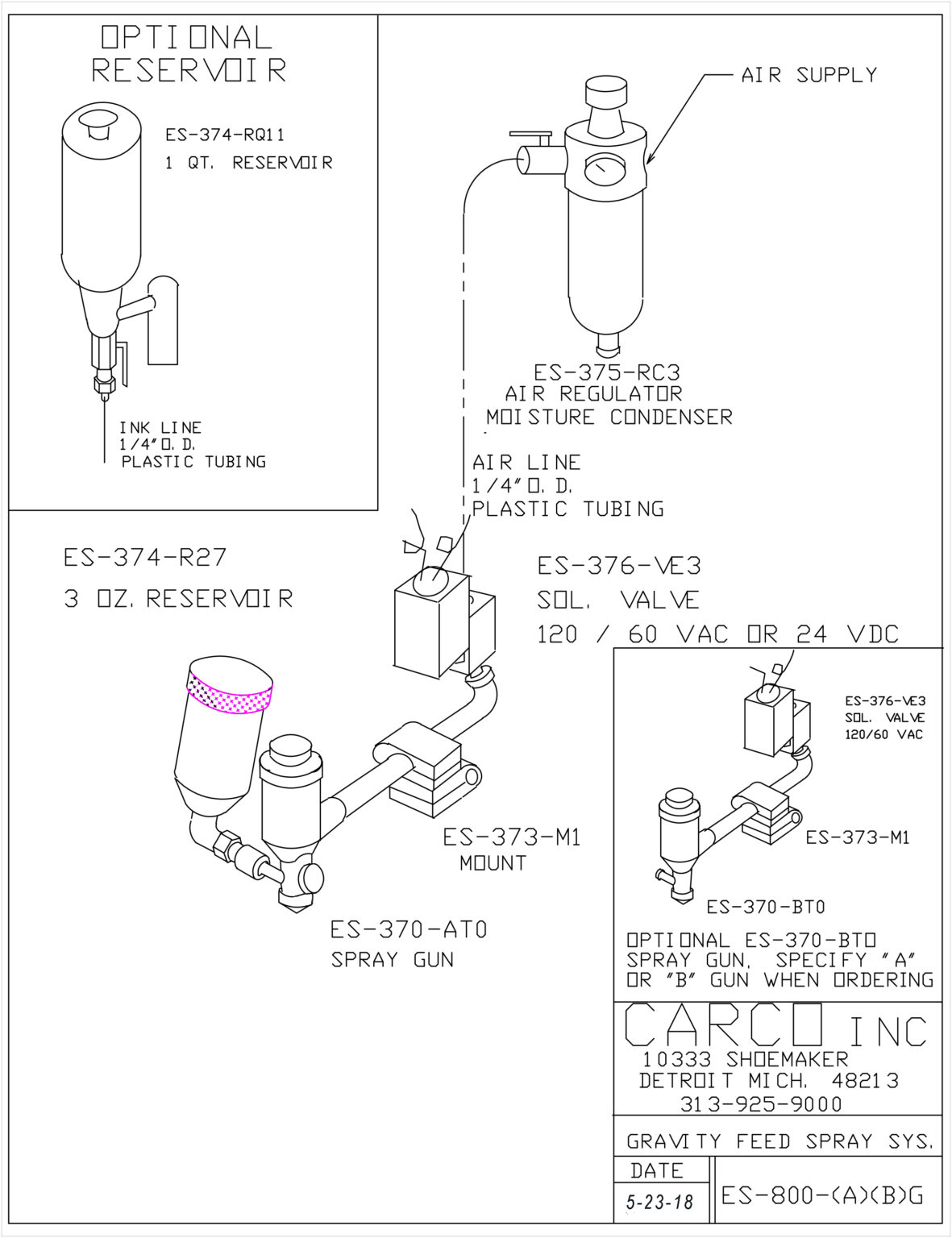Spray Guns & Spray Gun Systems Archives Carco, Inc.