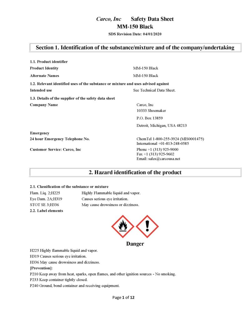 Solvent Based Ink Sign Pigmented Solvent Based Inks Archives - Carco, Inc.